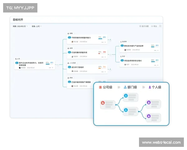 协同创作平台推广 打通分布式团队工作流程 协同创作平台推广 打通分布式团队工作流程
