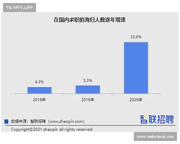 奥普塔数据:利物浦前四概率33.9%,竞争激烈 奥普塔数据:利物浦前四概率33.9%,竞争激烈